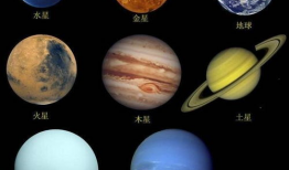 八大行星视频,宇宙奥秘之旅